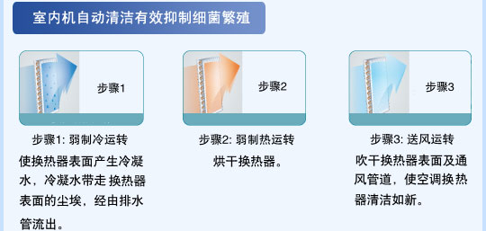 哈密瓜视频APP下载苹果特性