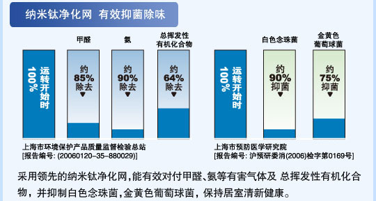 哈密瓜视频APP下载苹果特性