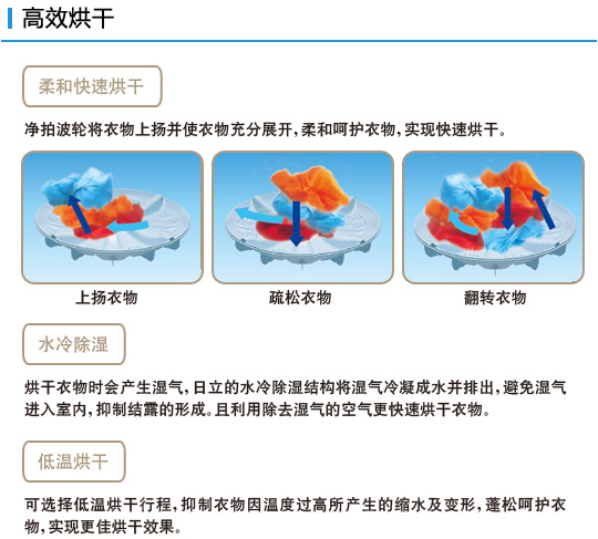 哈密瓜视频APP下载苹果特性