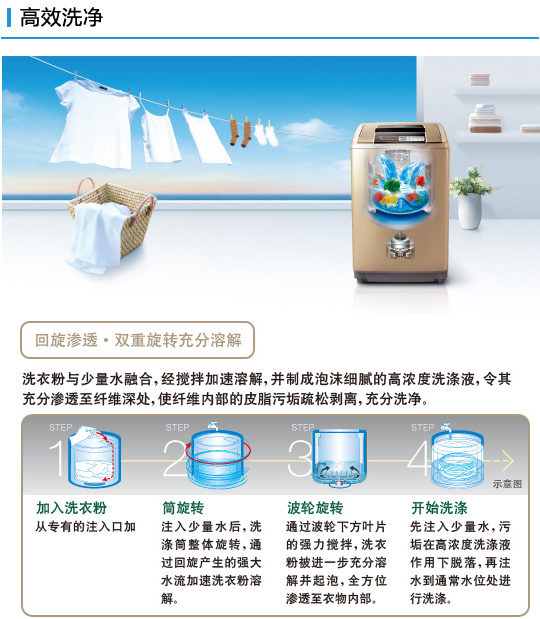哈密瓜视频APP下载苹果特性