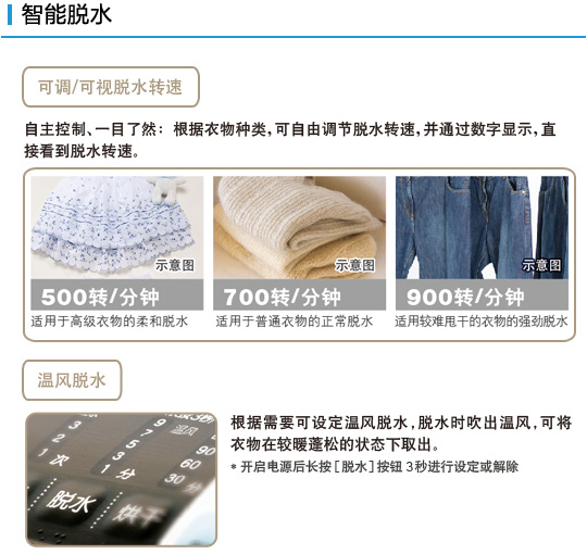 哈密瓜视频APP下载苹果特性