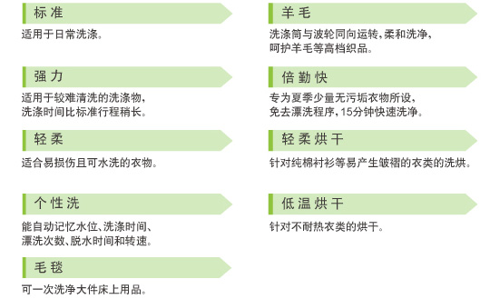 哈密瓜视频APP下载苹果特性