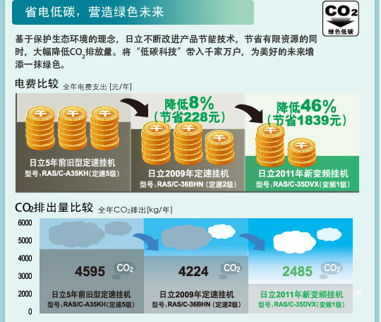 哈密瓜视频APP下载苹果特性