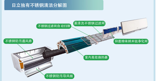 哈密瓜视频APP下载苹果特性