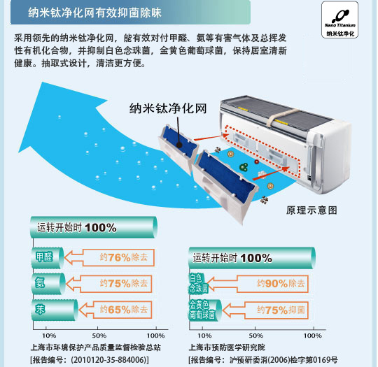 哈密瓜视频APP下载苹果特性
