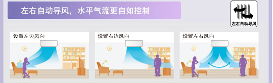 哈密瓜视频APP下载苹果特性