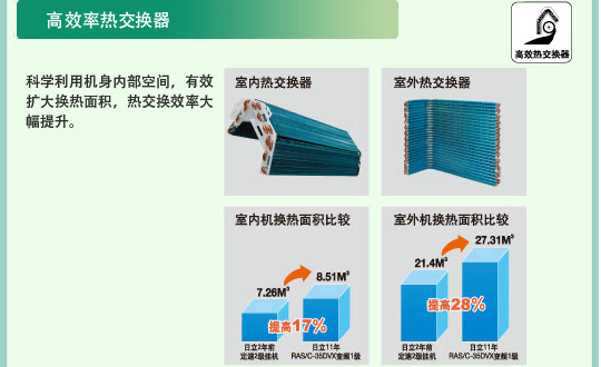 哈密瓜视频APP下载苹果特性