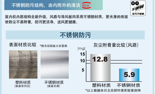 哈密瓜视频APP下载苹果特性