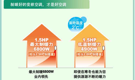 哈密瓜视频APP下载苹果特性