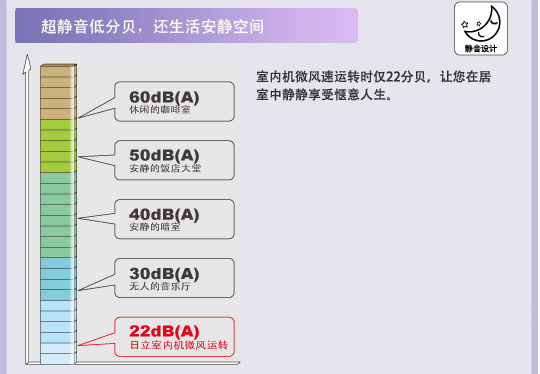 哈密瓜视频APP下载苹果特性
