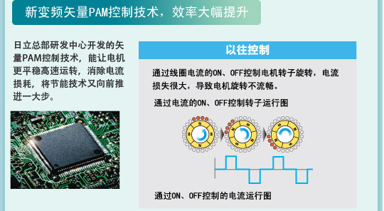 哈密瓜视频APP下载苹果特性