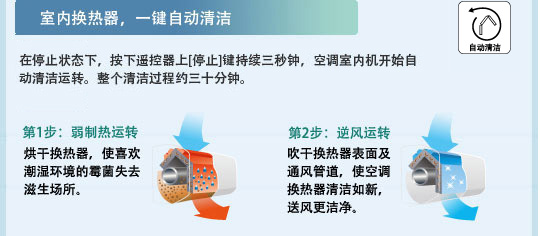 哈密瓜视频APP下载苹果特性