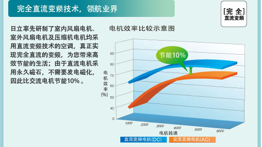 哈密瓜视频APP下载苹果特性