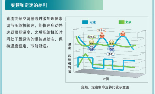 哈密瓜视频APP下载苹果特性