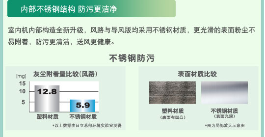 哈密瓜视频APP下载苹果特性