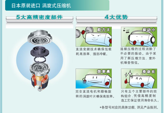 哈密瓜视频APP下载苹果特性