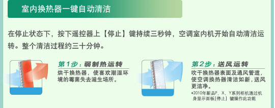 哈密瓜视频APP下载苹果特性