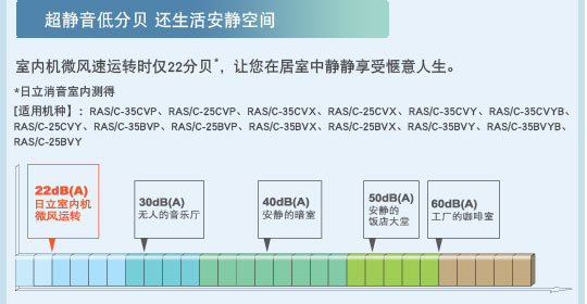 哈密瓜视频APP下载苹果特性