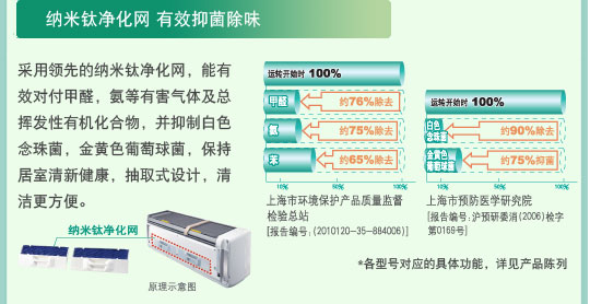 哈密瓜视频APP下载苹果特性