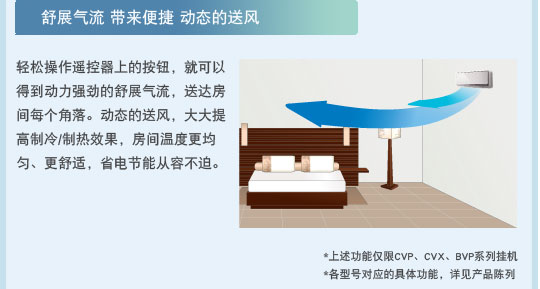 哈密瓜视频APP下载苹果特性