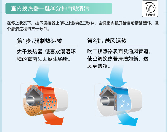 哈密瓜视频APP下载苹果特性