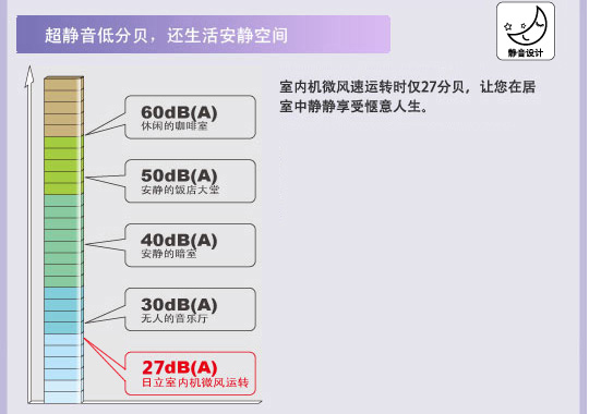 哈密瓜视频APP下载苹果特性