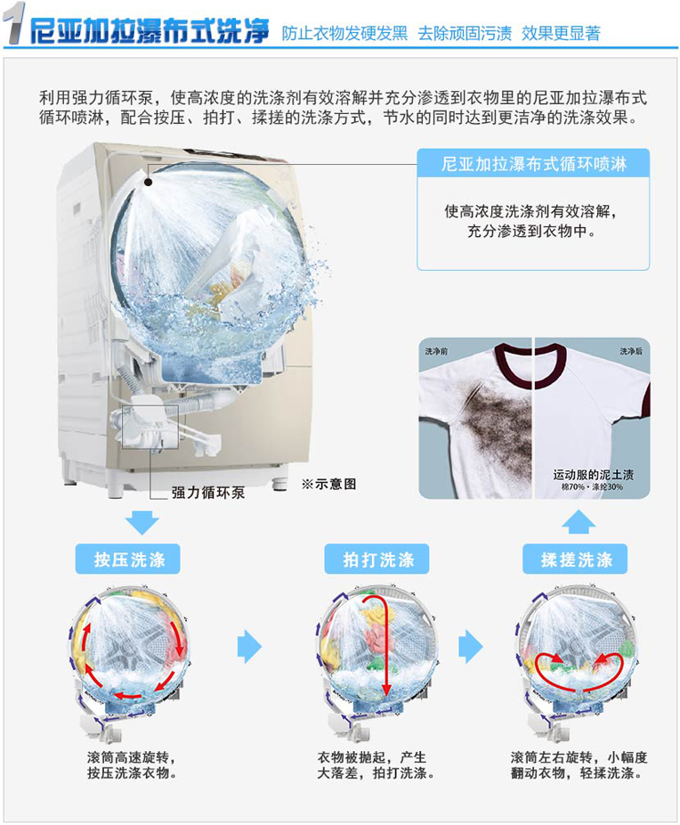 哈密瓜视频APP下载苹果特性