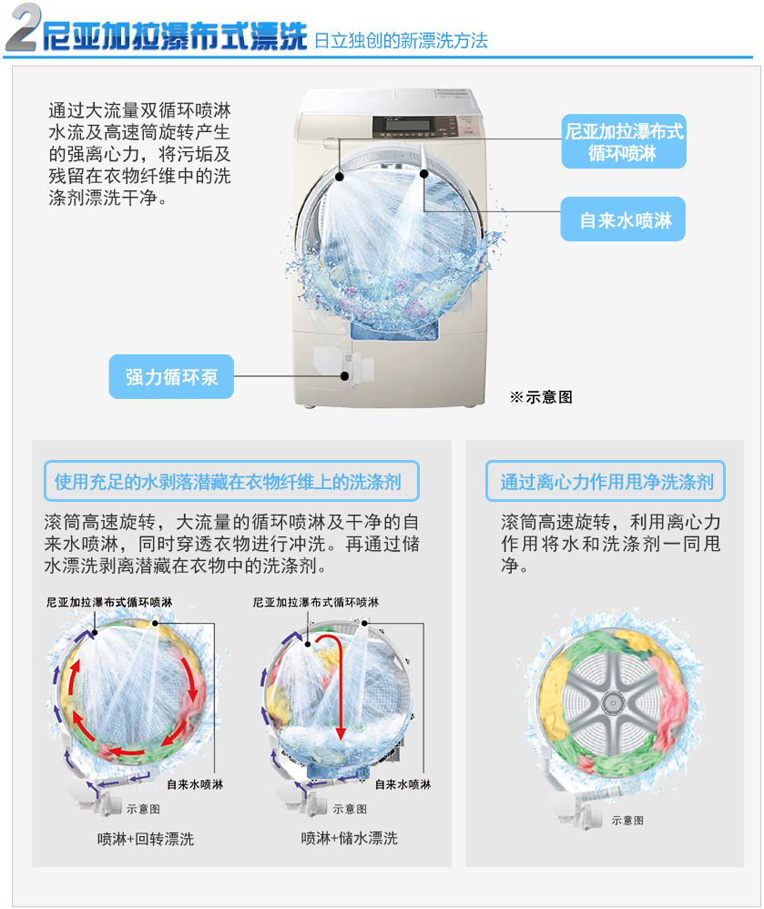 哈密瓜视频APP下载苹果特性