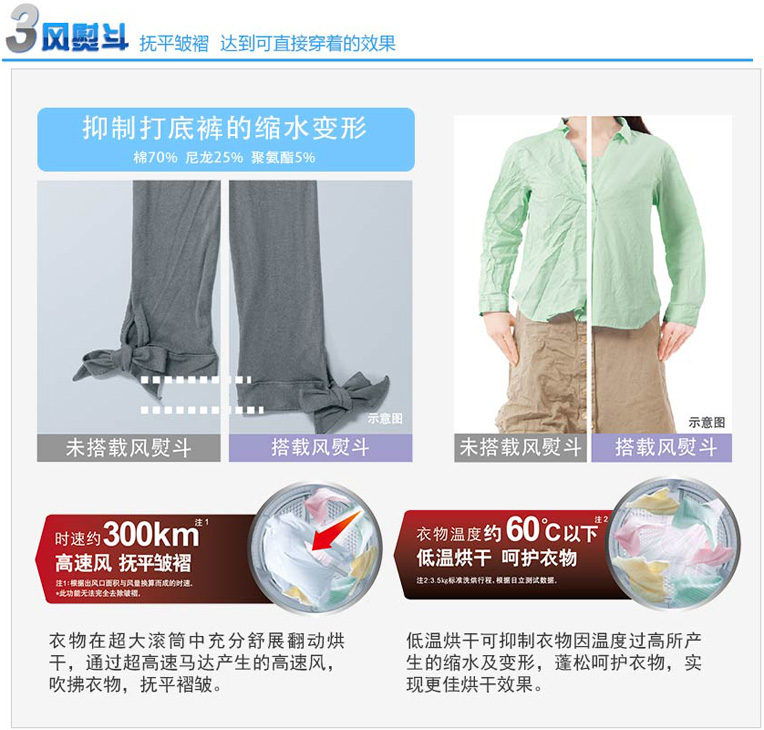 哈密瓜视频APP下载苹果特性